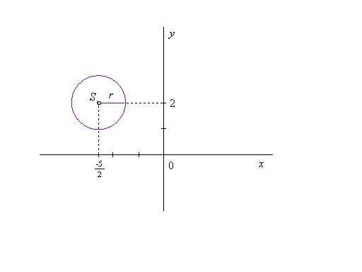 circ11