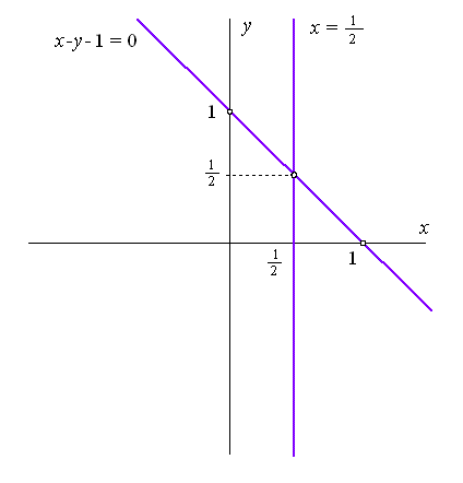 ex1