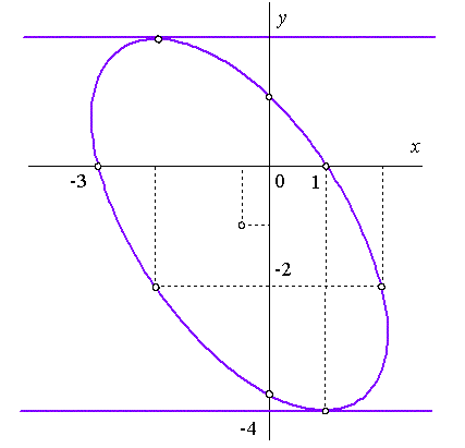 ex5