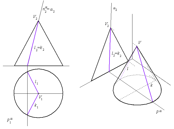 rez2p
