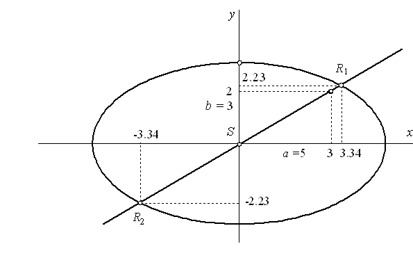 ex9