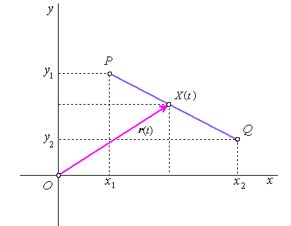 fig8