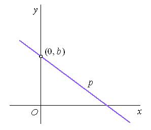 line6
