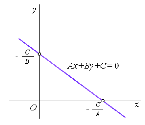 line7