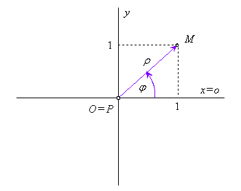 ex1