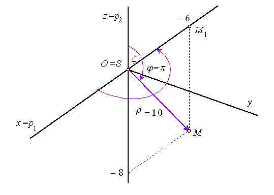 ex5