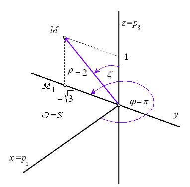 ex6