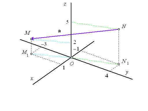 ex8