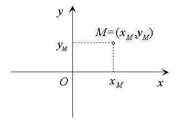 obr1