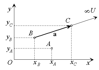 obr5