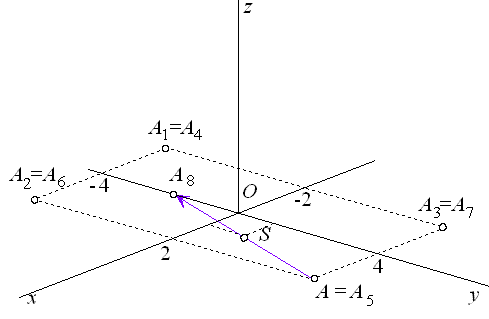 ex1