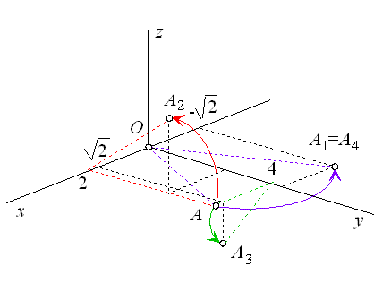ex2