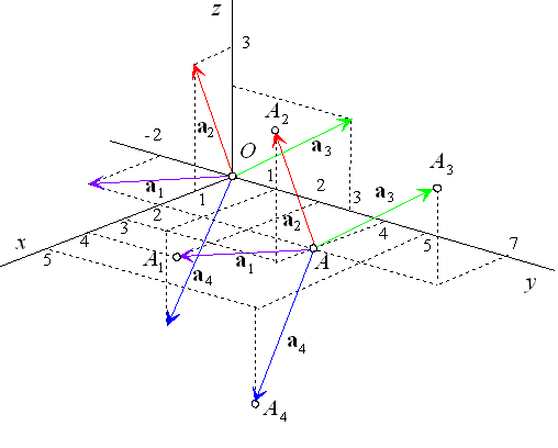 ex3