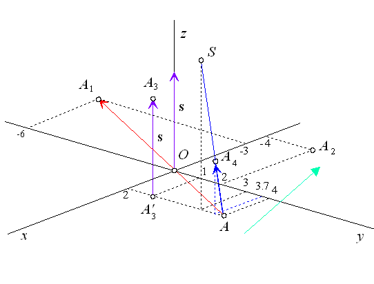 ex5