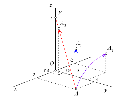 ex6