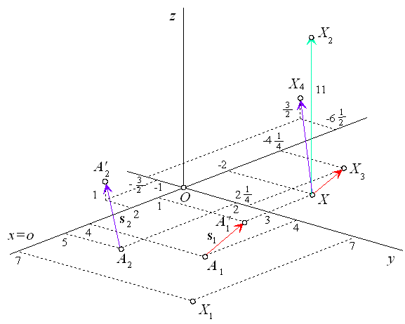 ex7