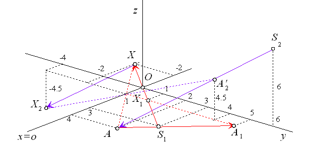 ex8