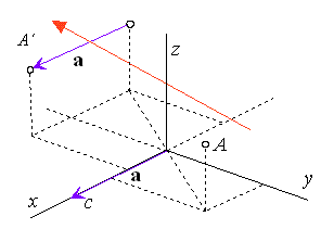 tran13