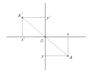 tran2