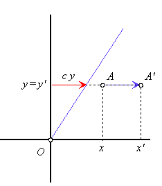 tran25
