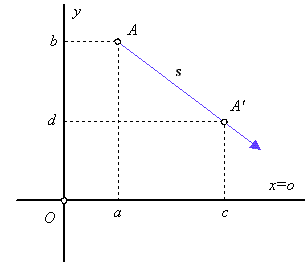 tran27