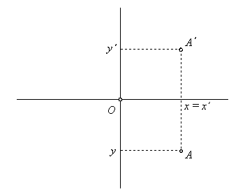 tran3