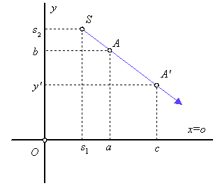 tran31