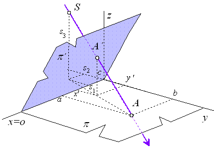 tran33