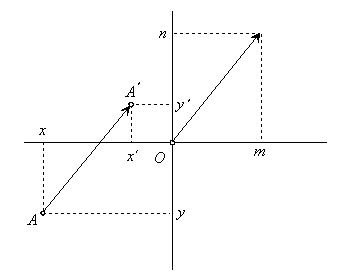 tran6