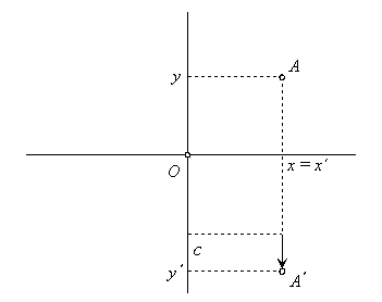 tran7